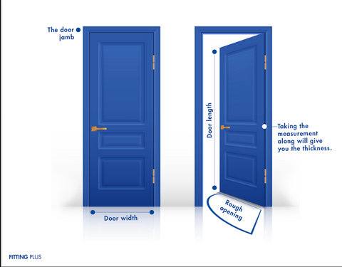 Are Door Hinges Standard ? 6