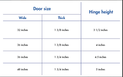 Are Door Hinges Standard ? 7