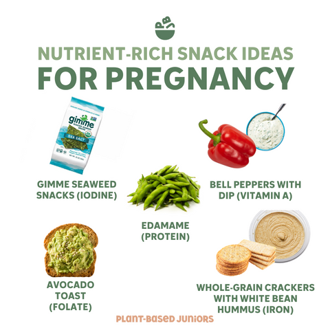 Best foods for pregnancy including Gimme's seaweed snacks as an excellent source of iodine
