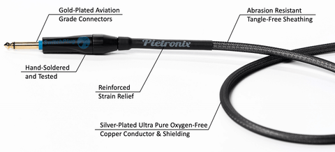 the structure of our cables