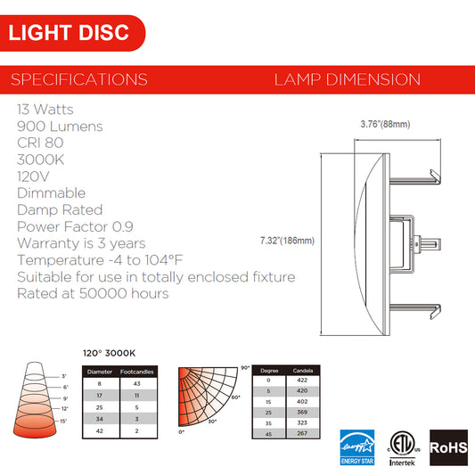SENGLED DIMMABLE LED BULB, MR16 GU5.3, 12V, 8.5W, 600-LUMEN, 4K, 25° ( –  Toomanyamps