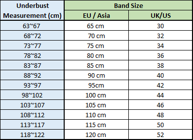 Bra Cup Size Chart In Inches