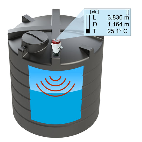 Ultrasonic Liquid Gas Level Indicators