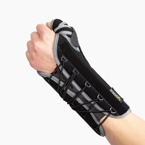 Carpal Tunnel & Arthritis Wrist Support Splint Brace