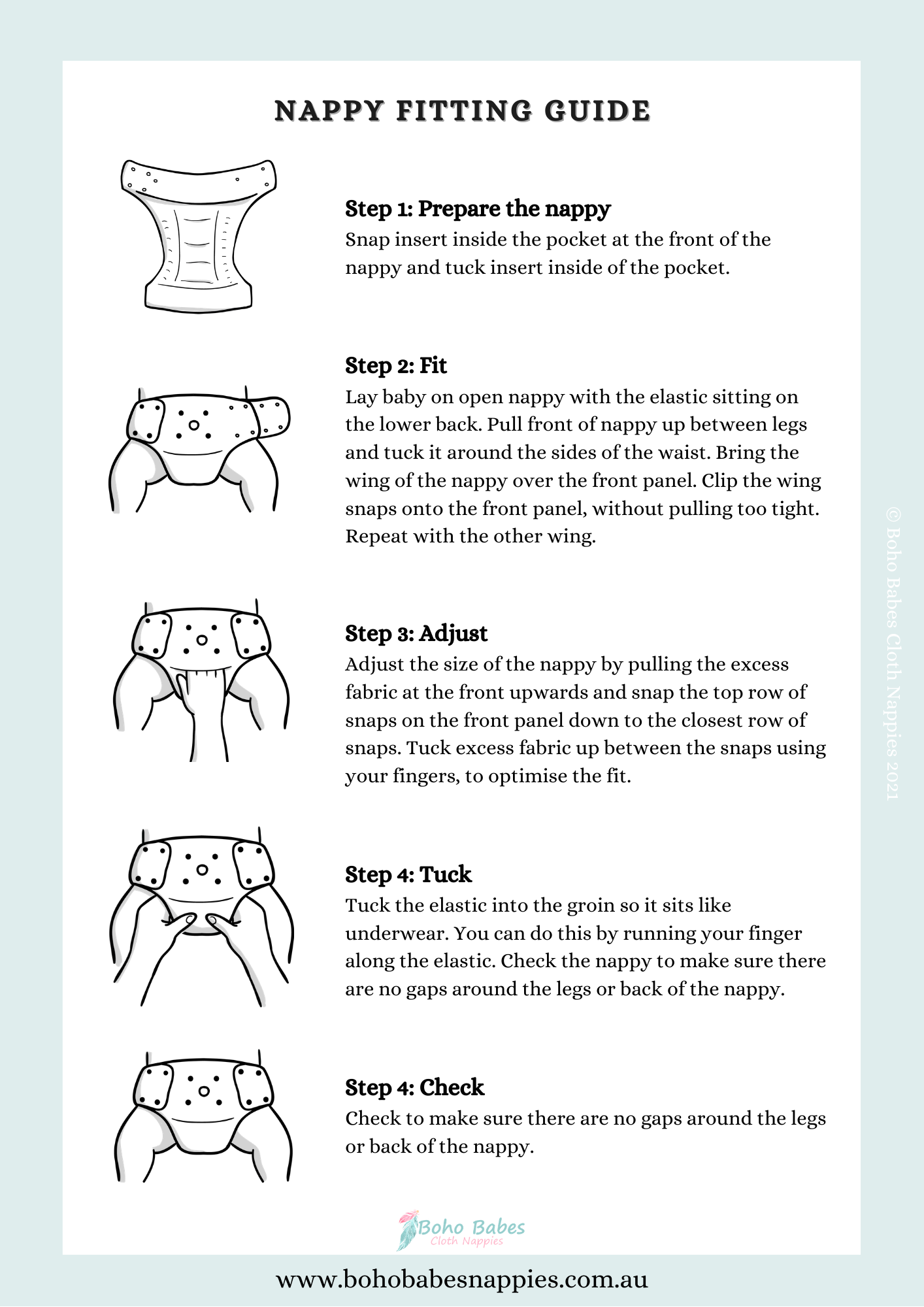 Fitting Guide