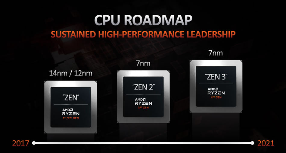 MOREFINE S500: Powerful AMD Ryzen 9 5900HX Mini PC