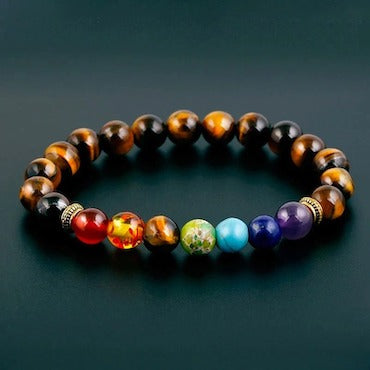 bracelet oeil de tigre 7 chakras