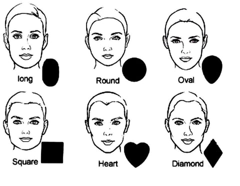 face shape graphic sketches