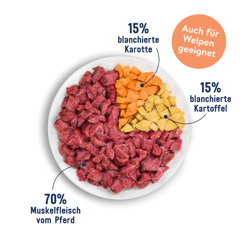 Frische-Menü Pferd mit Karotte und Kartoffel für Hunde