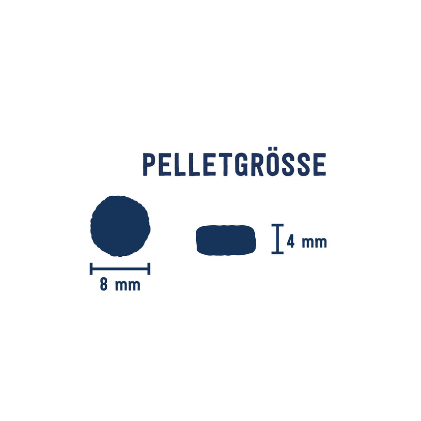 Trockenfutter Junior Geflügel mit Pute & Ente, Süßkartoffel, Dill und Kamille für Hunde