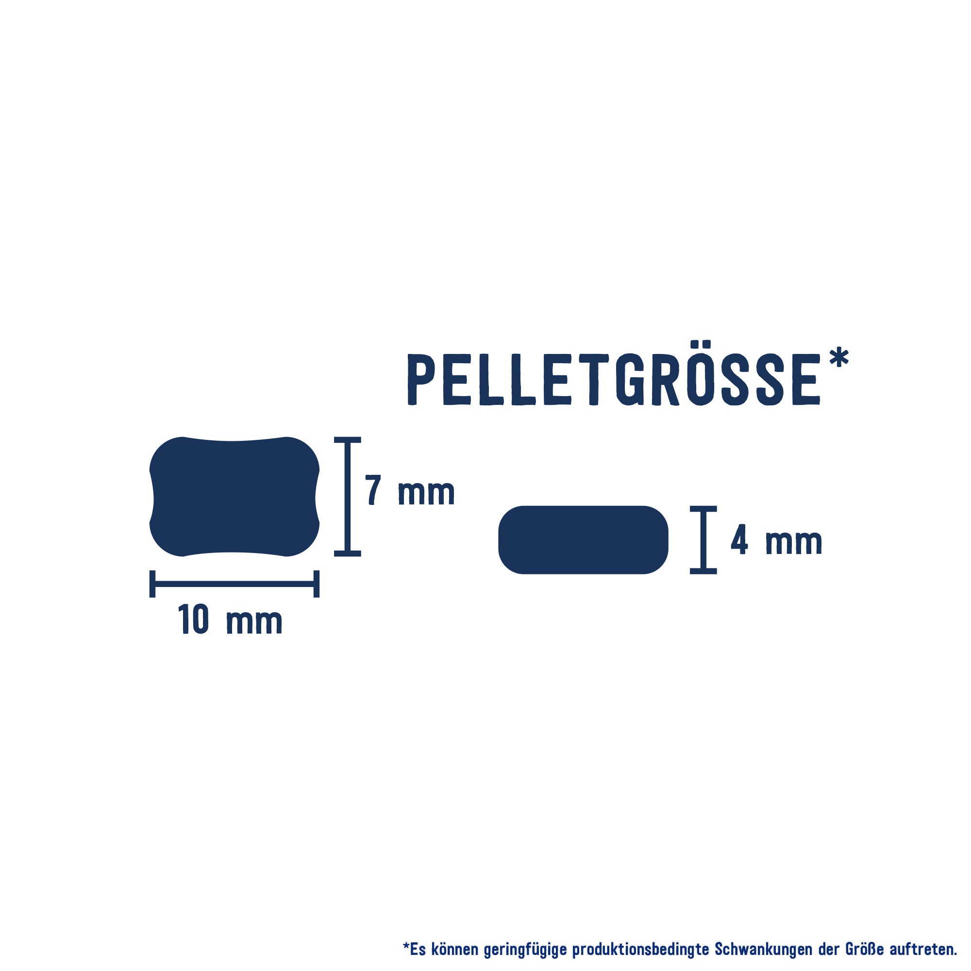 Trockenfutter Green Extra Protein mit Amaranth, Pastinake und Cranberry - auf Insekten Basis für Hunde