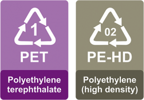 Always Recycle: #1 PET and #2 PE-HD