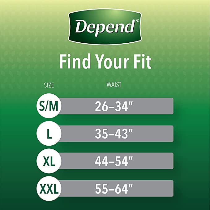 Men's Incontinence Underwear Depend Fit-Flex