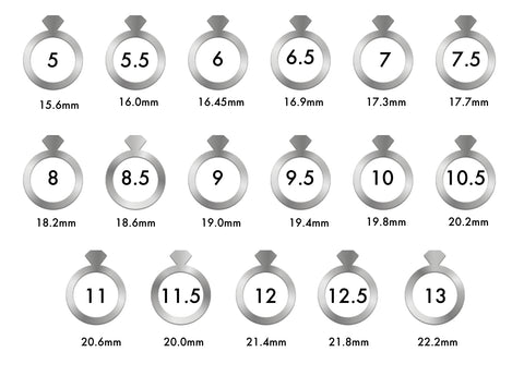 Raffinerie Bildbeschriftung Auch ring size comparison Umeki Gas Eingestehen