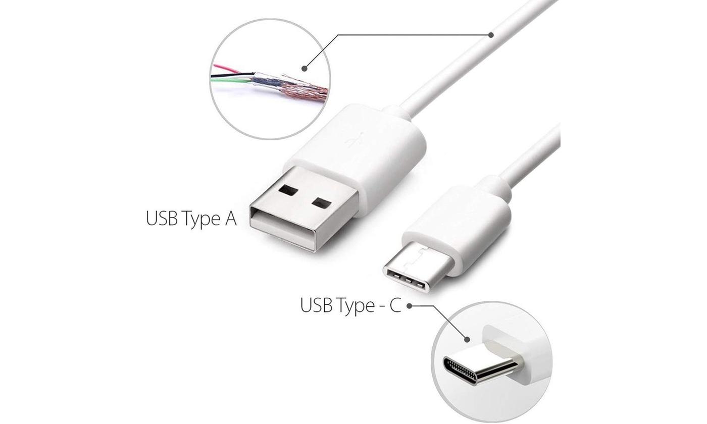 2 Pack USB Type C Cable