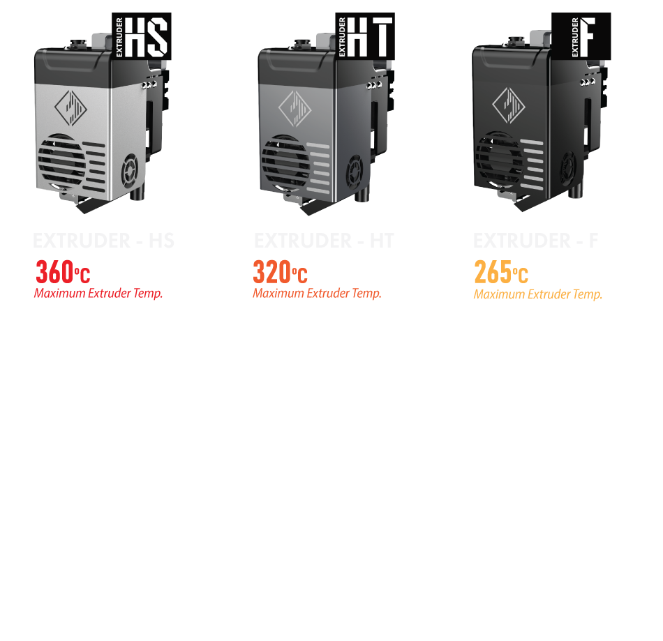 HFA High Output 3D Printer Extruder