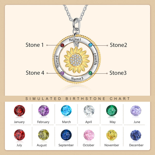 birthstones , december birthstone, june birthstone, november birthstone, october birthstone, august birthstone , march birthstone, january birthstone, september birthstone, april birthstone, february birthstone, july birthstone, may birthstone