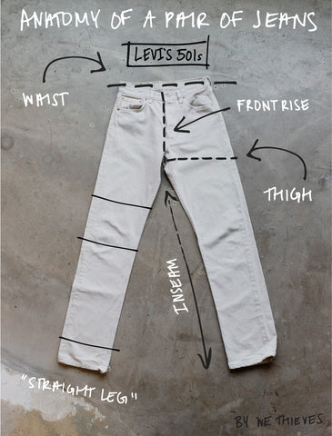 Vintage Levi's Fit Guide: Which Style is Right for You? – We Thieves