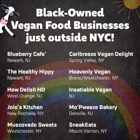 Graphic of list of Black-Owned Vegan Food Businesses just outside NYC