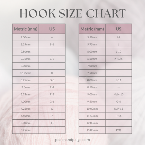 Choosing the Perfect Crochet Hook: A Comprehensive Guide – Peach&Paige