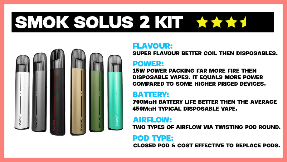 SMOK Solus 2 Pod Kit 15W Best Pod Kit Blog NYKecigs The Gourmet Vapor Shop