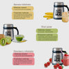 Selbst-rührende Tasse/Lazy/Mug/Automatik Kaffee/Becher/Shake/Mixer