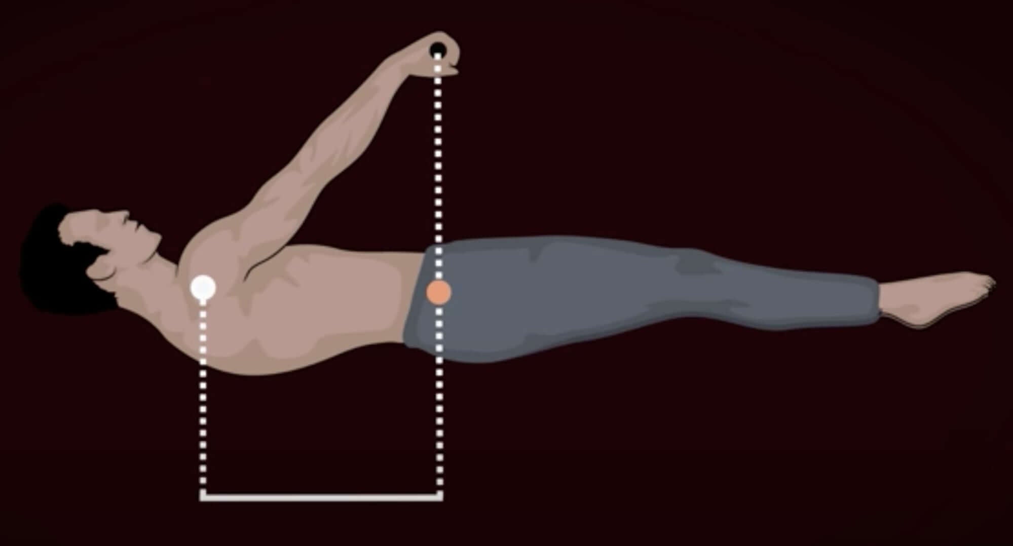 front lever graphic levers