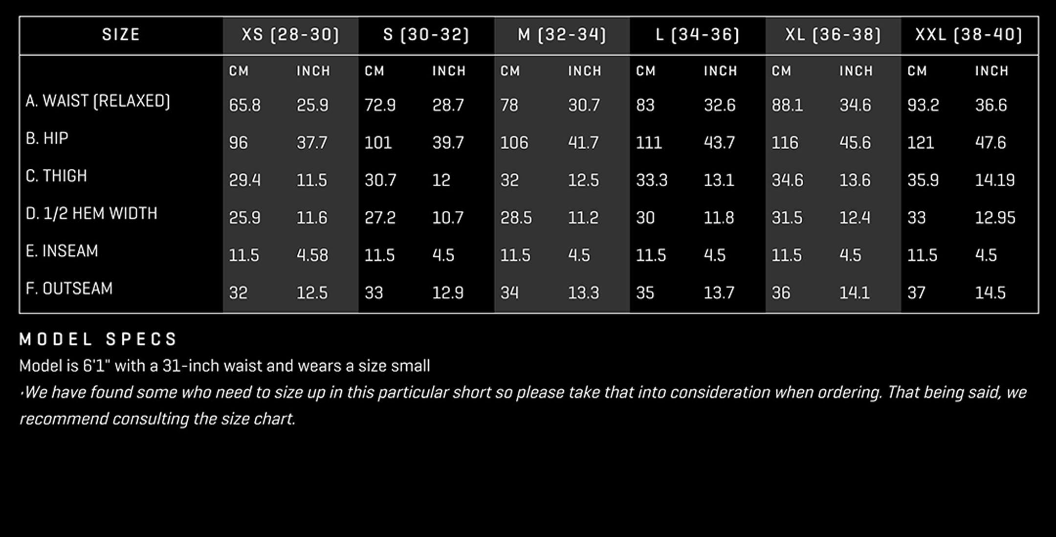 walter s-02 fitting chart