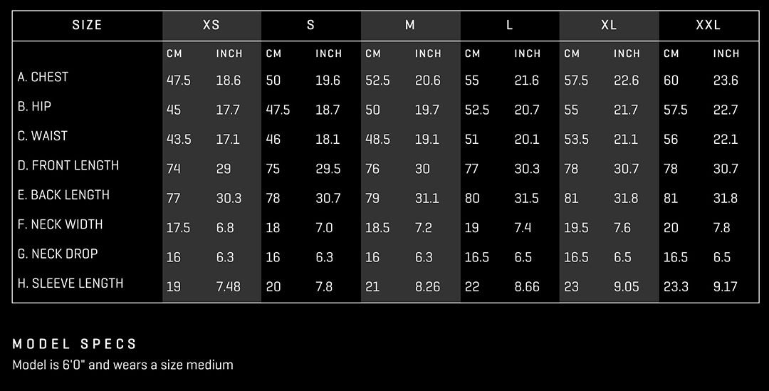 walter sky t-02 fitting chart