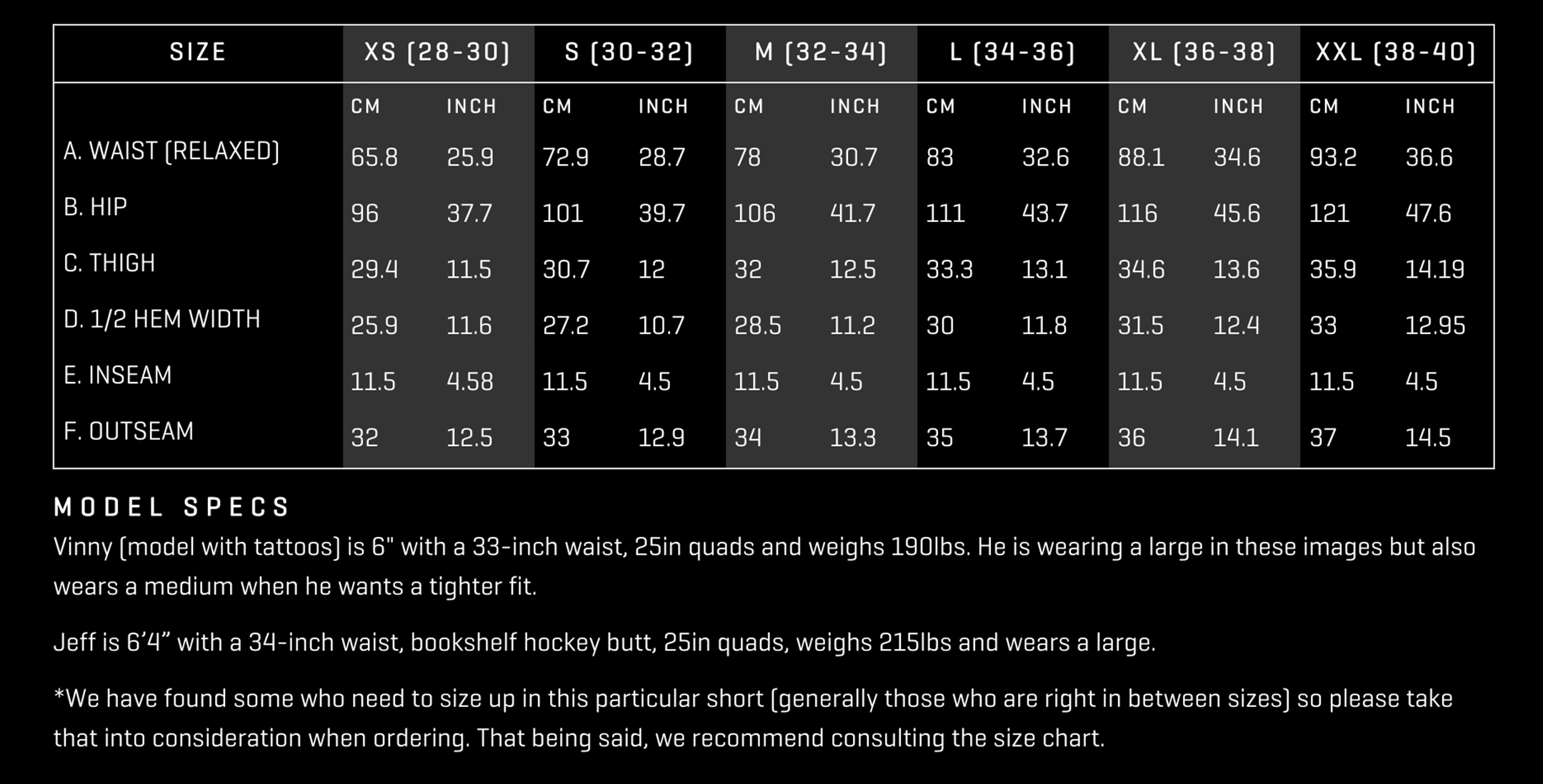 walter s-02 v2 fitting chart