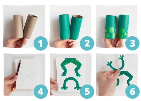 steps to make a toilet paper frog