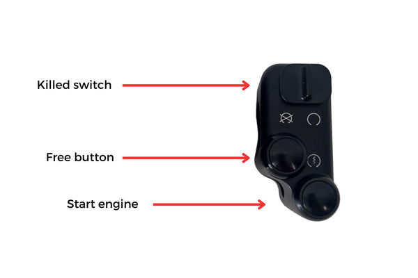 Handle switch function