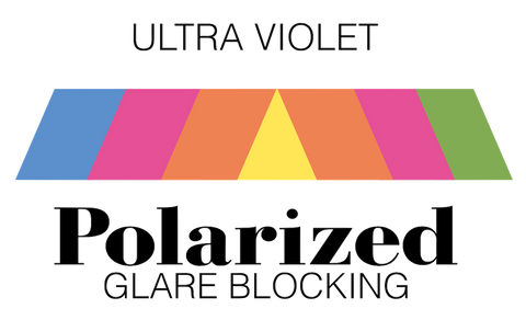 Polarized Glare Blocking Logo