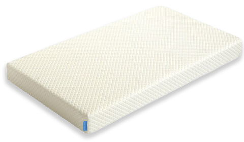 Memory Foam Mattress