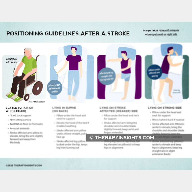 Positioning Guidelines After A Stroke Therapy Insights
