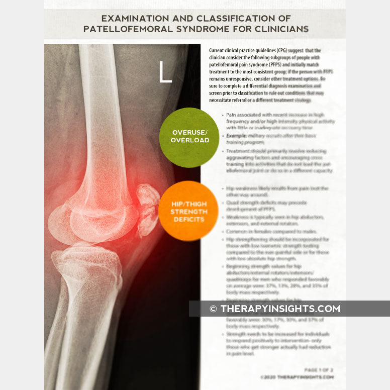 patellofemoral pain syndrome