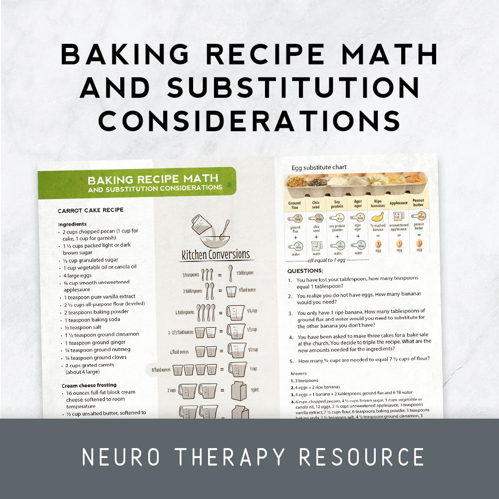 baking-recipe-math-and-substitution-considerations-therapy-insights