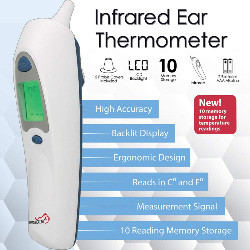 digital ear thermometer accuracy