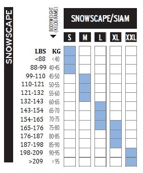 overførsel gå i stå Spild Munte fript Sceptic salomon classic ski size chart -  willowcreekhomedecor.com