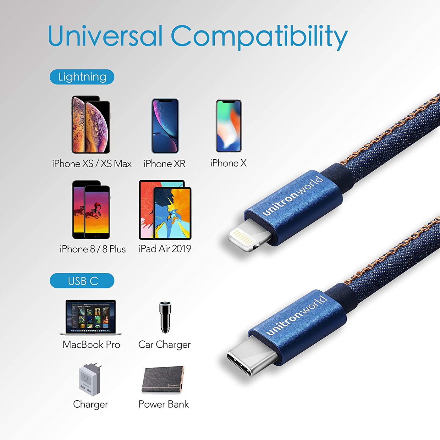 unitron Denim USB C Lightning Cable 4ft MFi Certified] – Unitronworld