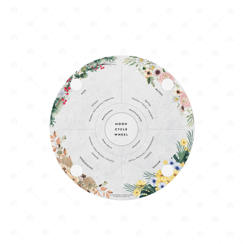 Essential Feminine Wisdom Moon Cycle Wheel - FREE download - EOS UK