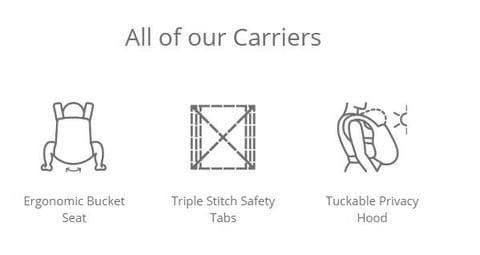 Additional Features of the Baby Carrier