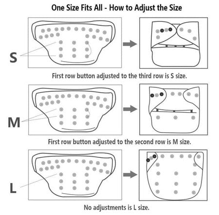 Reusable Diapers adjustments based on size
