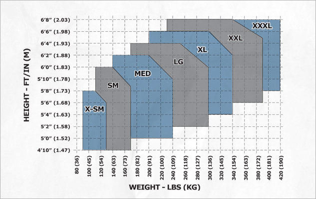 Dbi Sala Exofit Harness Size Chart