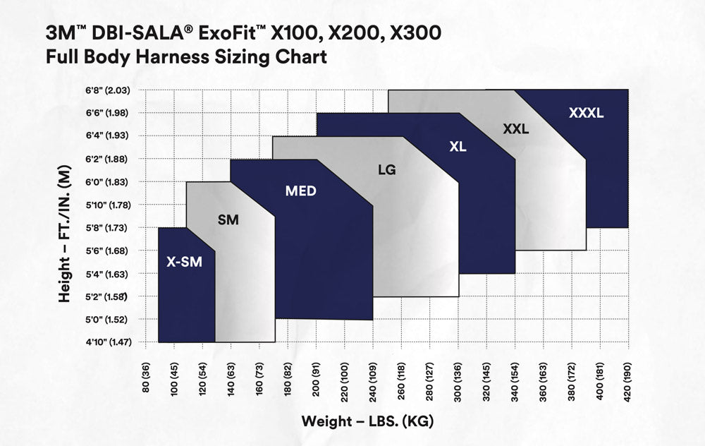 3M DBI-SALA ExoFit X300 Tower Safety Harness