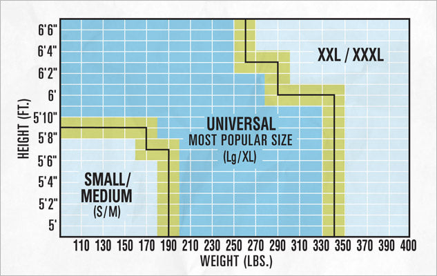 Miller Harness Size Chart