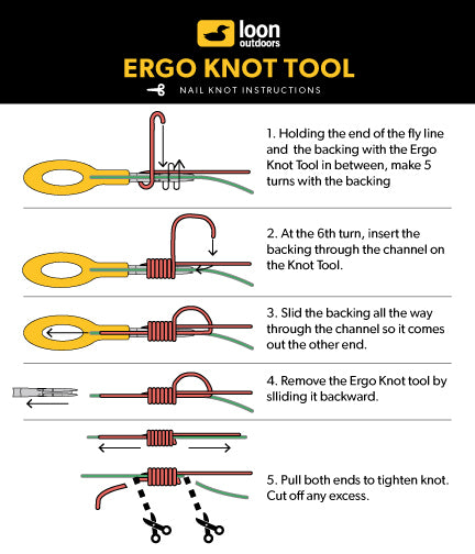 How do I use the Ergo Knot Tool? - Loon Outdoors