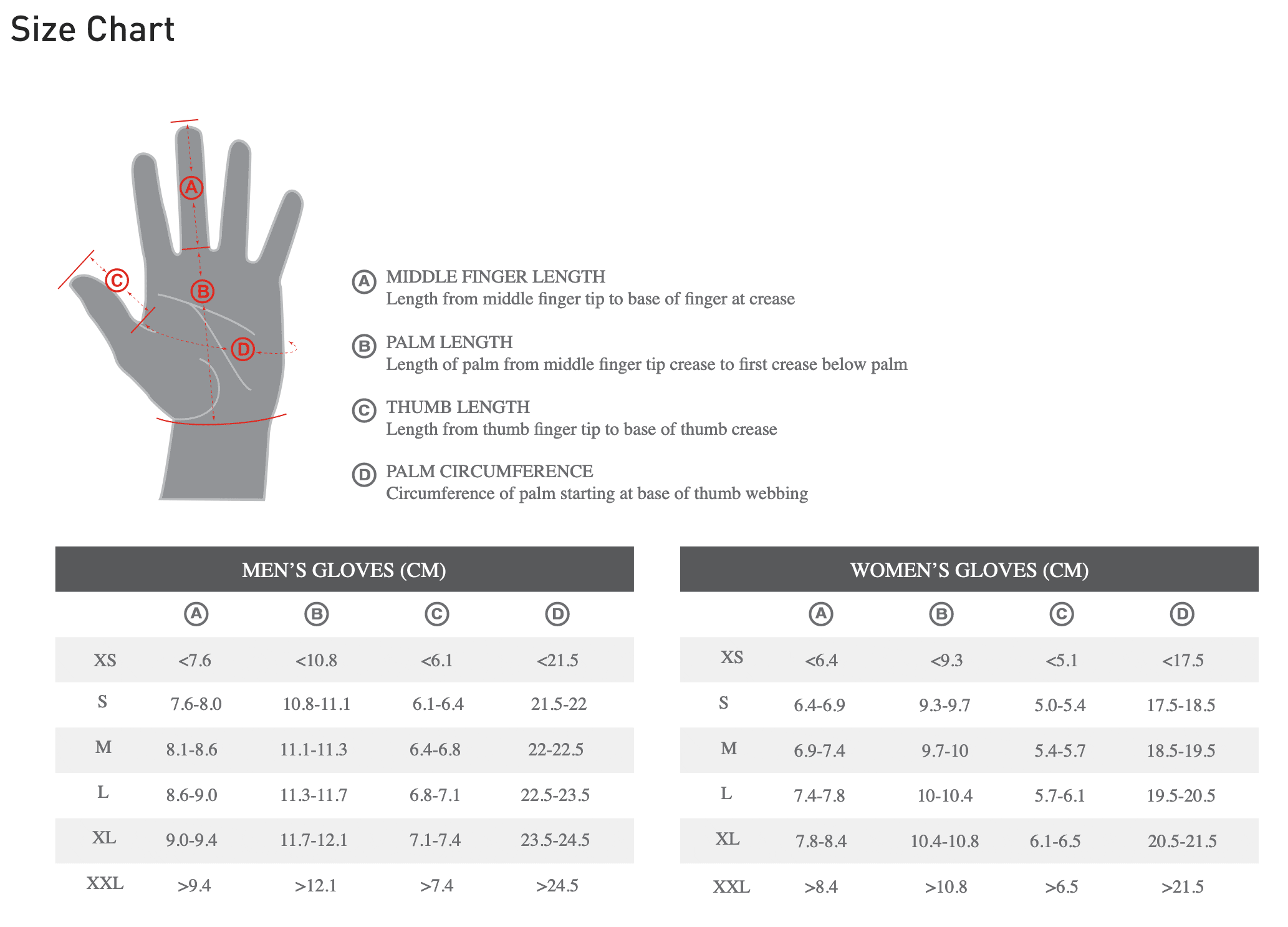 Specialized Glove Size Chart