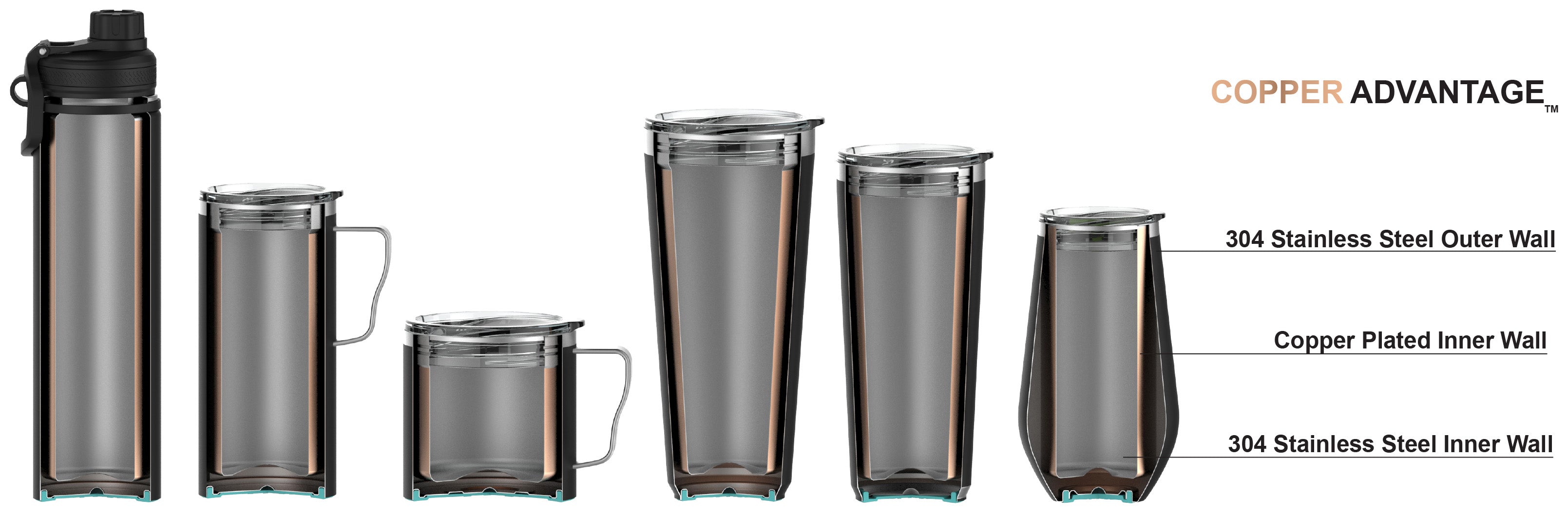 PURE Drinkware Technology