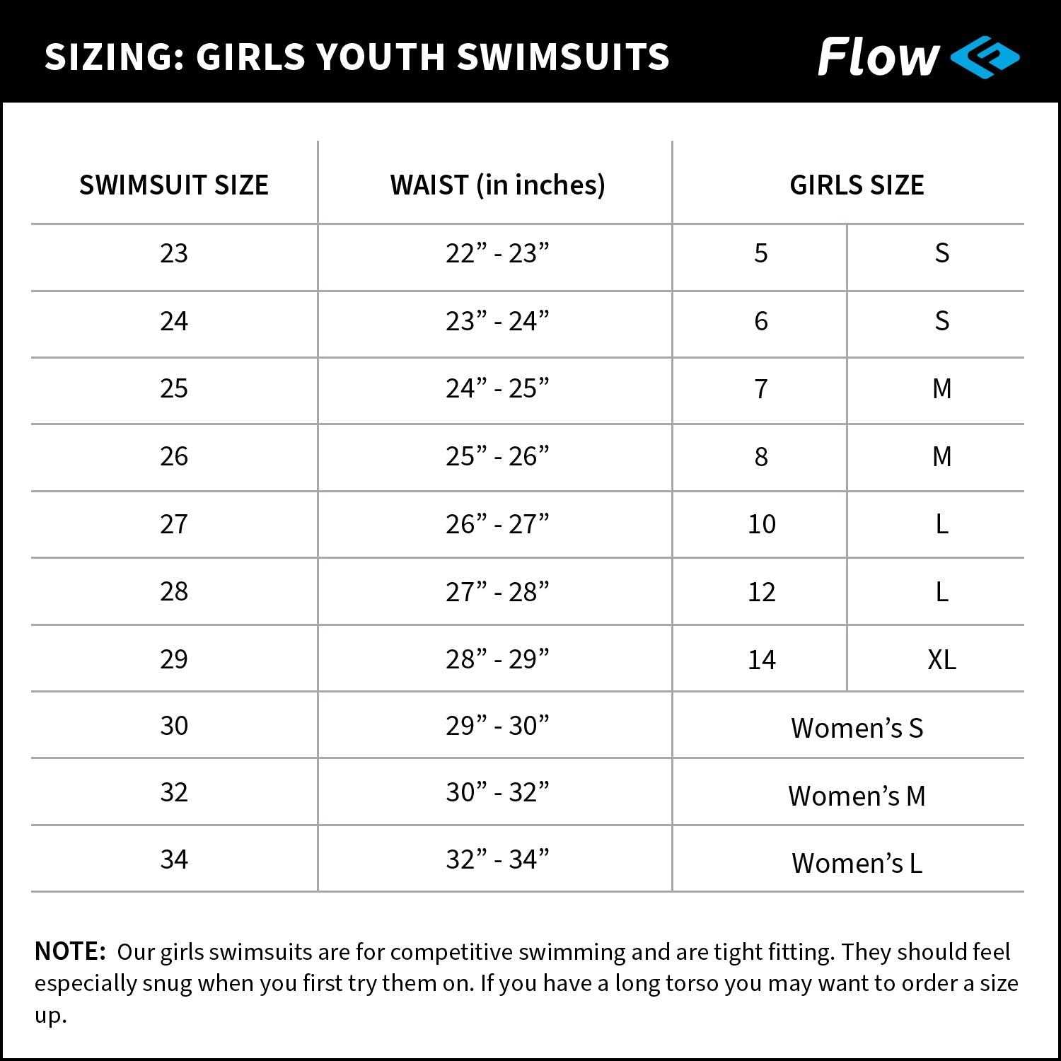 Sizing Charts – Flow Swim Gear